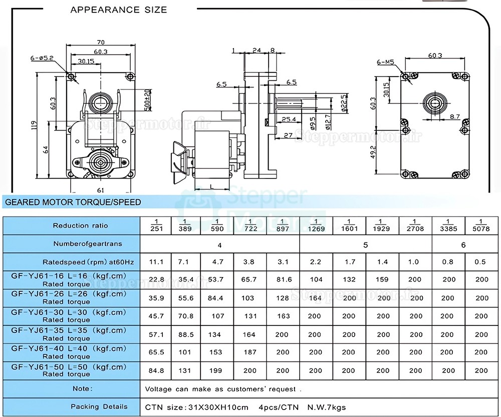Motor&eacute;ducteur &agrave; p&ocirc;les ombrag&eacute;s GF-YJ61 monophas&eacute; AC 110/220 V avec r&eacute;ducteur &agrave; arbre parall&egrave;le 251:1 &agrave; 5078:1
